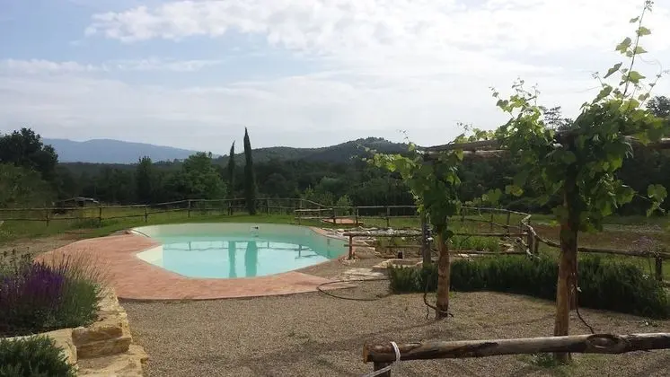 Agricampeggio Madonna di Pogi - Havuz