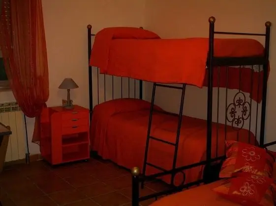 Agriturismo La Quiete - Oda