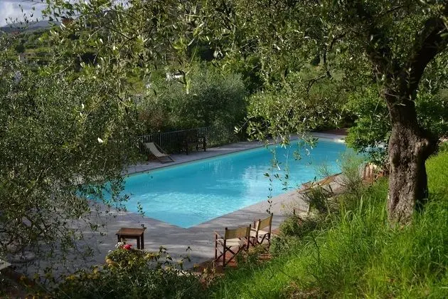 Agriturismo Monteverde - Havuz