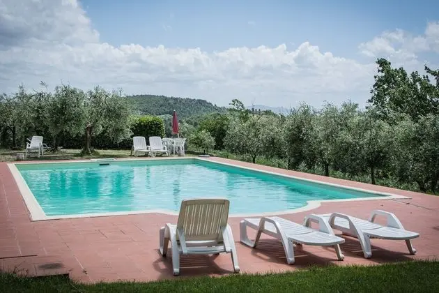 Agriturismo Torraiolo - Havuz