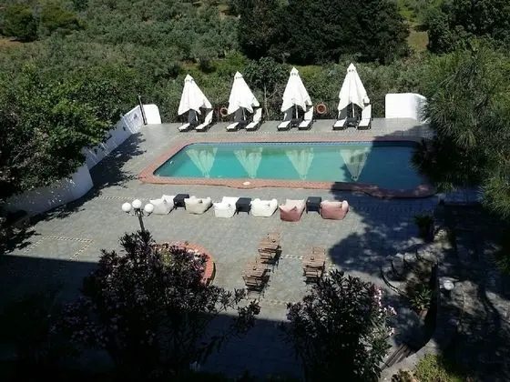 Villa Albanis - Havuz