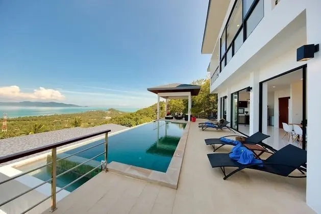 Villa Alina - Havuz