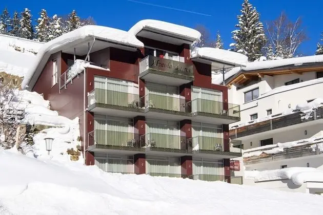Hotel Alpenland