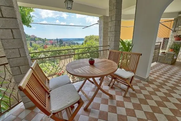 Apartments Bagar - Oda