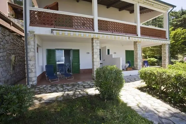 Appartamenti Panorama