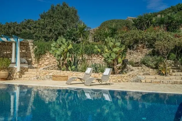 Askos Villa - Havuz