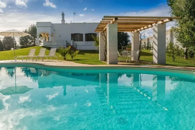 Villa Aura - Öne Çıkan Resim