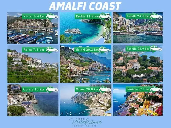 B&B Portafortuna Lucky Charm