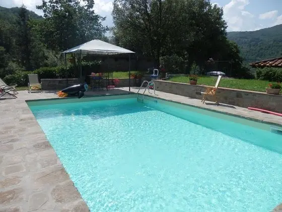 Beautiful Country, Lovely Views Over the Tuscan Countryside, Private Pool - Havuz
