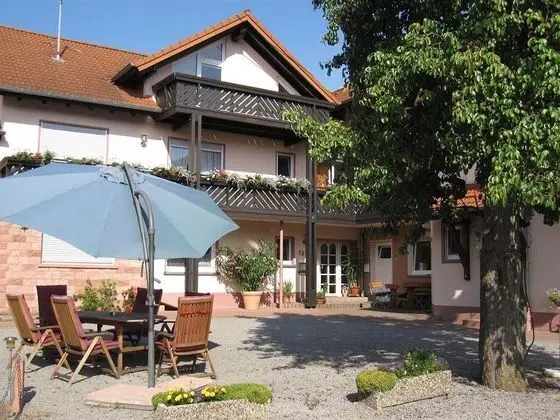 Birnbaumhof