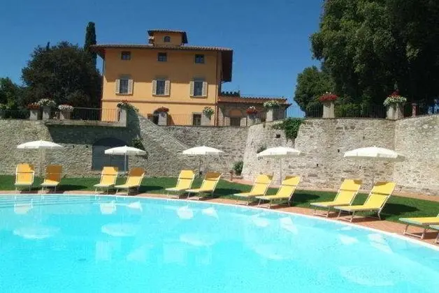 Campomaggio - Havuz