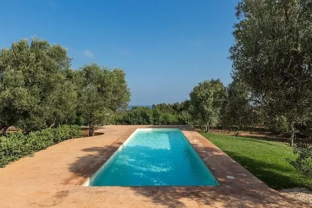 Villa Carlita - Havuz