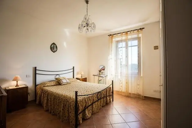 Casa Guaitoli - Oda