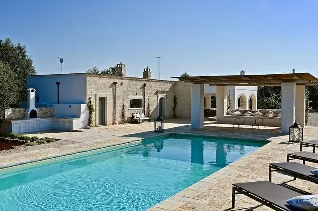 Casolare degli Ulivi