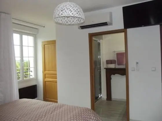 Chambres d'Hôtes de Poumatan - Oda