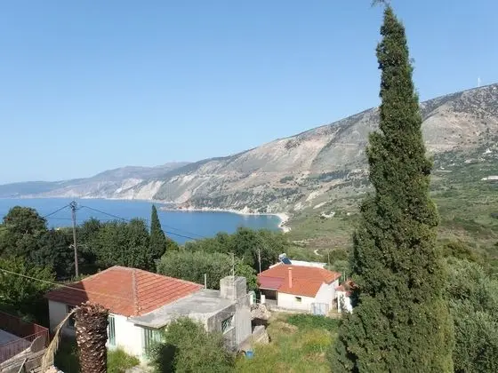 Christos Studios