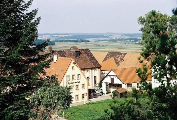 Gasthof Gentner - İlgi Noktası