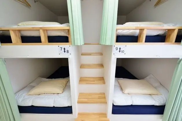 Guest House Gifuhashima COCONE - Hostel - Oda