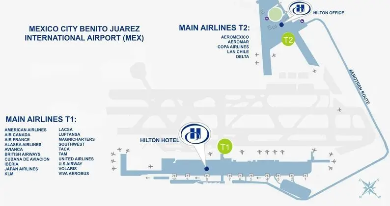 Hilton Mexico City Airport