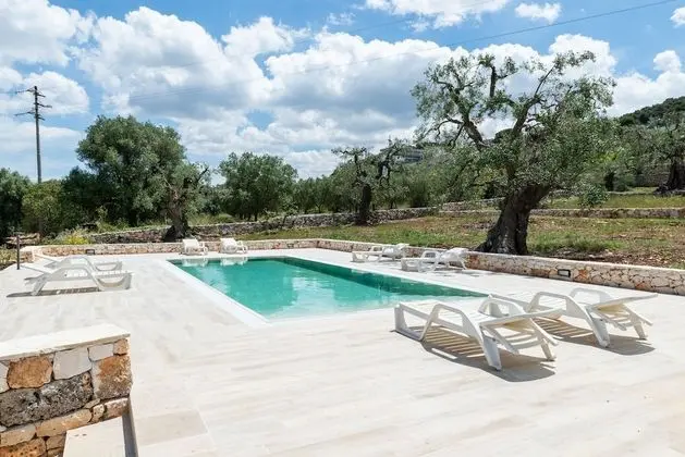 Villa Incanto con terrazza e piscina by Wonderful Italy - Havuz