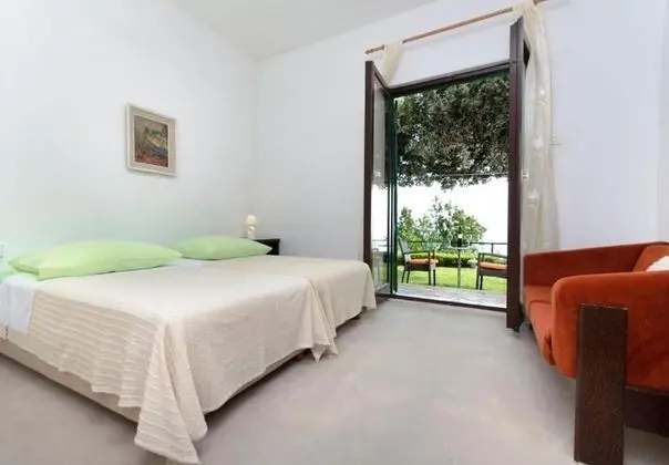 Ivo - With Pool - A1