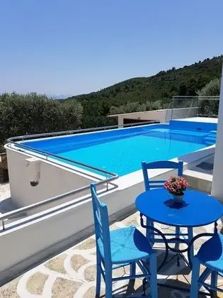 Villa Konaki