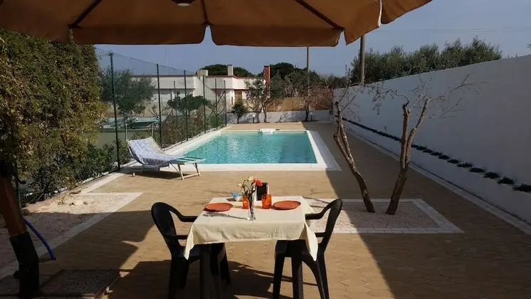 Villa Lara