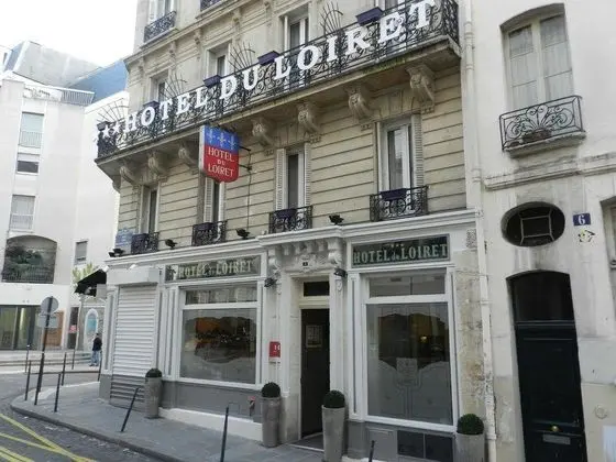 le Loiret