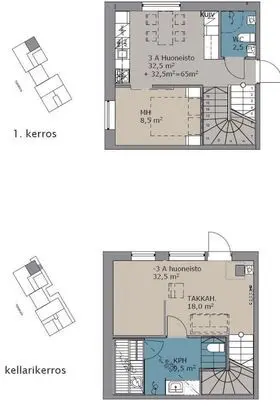 Levin Stara a03 Kittil - Öne Çıkan Resim