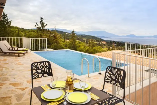 Magganos Sunset Villas