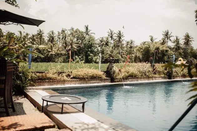 Mandala Desa Ubud