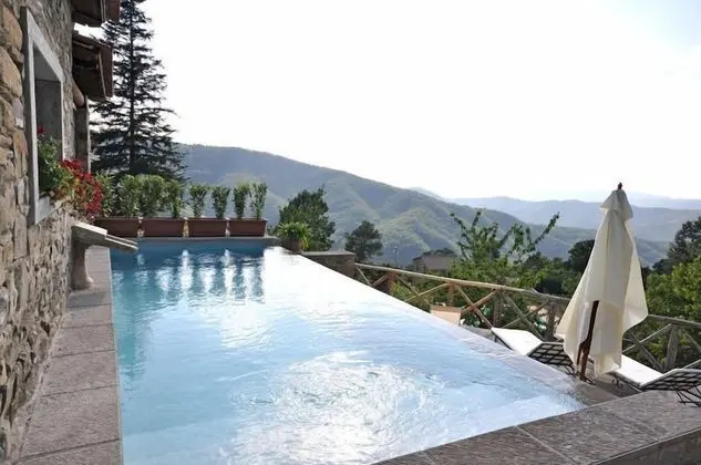 Villa Margherita Tre