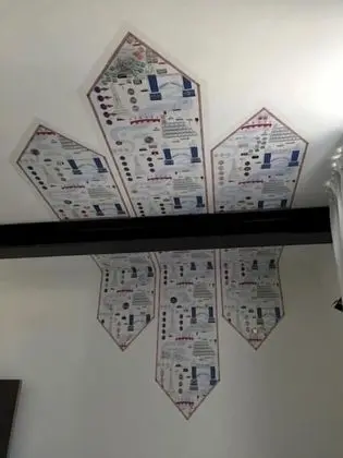 Nekotel Concept Art Hotel - İç Mekan