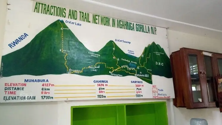 Nkuringo Home Stay - Hostel - Yerinde Yemek