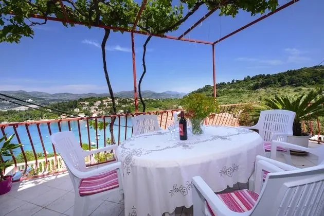 Oreb's Dream Apartments