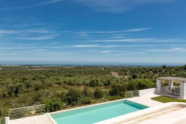 Villa Orizzonte