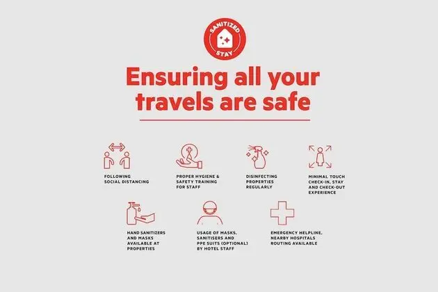 OYO 406 Royale Parc Inn & Suites - Oda Düzeni