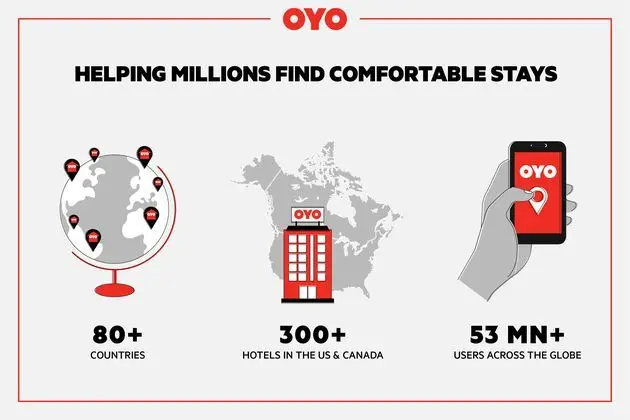 OYO Hotel Manning SC - Genel