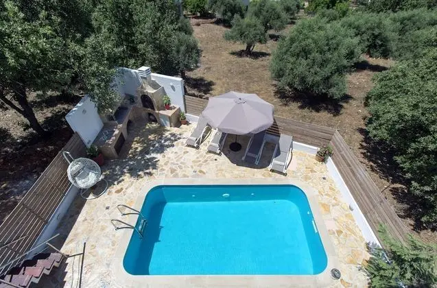 Villa Plousia