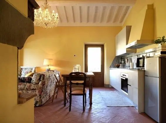 Podere Terreno alla Via della Volpaia - Oda Düzeni