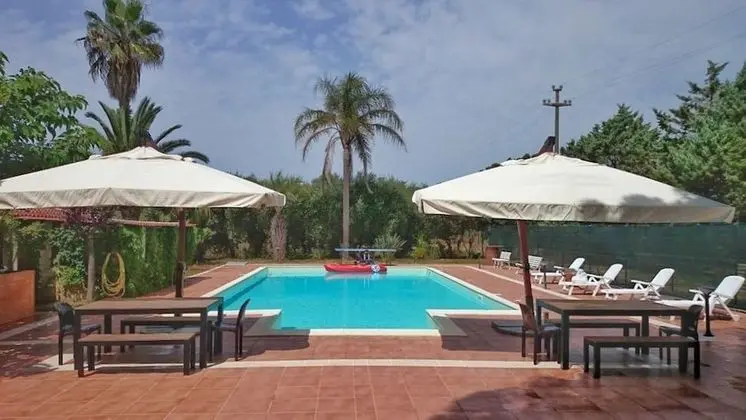 Relais Villa Gandoli