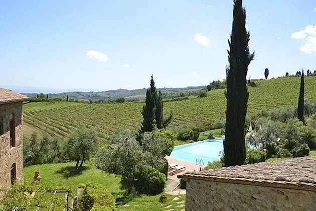Rigone in Chianti - Dış Mekan