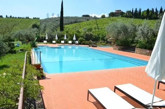 Rigone in Chianti - Havuz