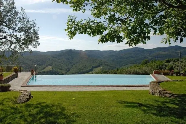 Romantic With Chianti Panorama - Havuz
