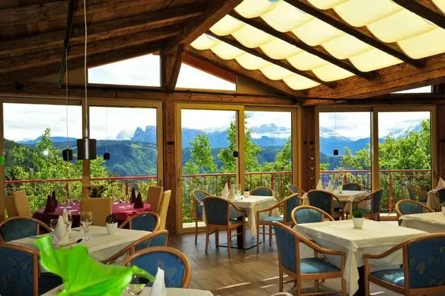 Hotel Tschögglbergerhof 