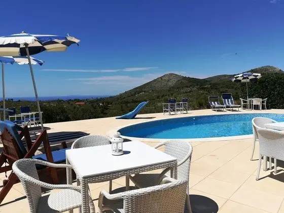 Uva Stelle Maison Detached Villa in the Hills of Sperlonga - Havuz