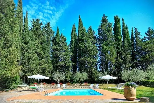 Villa Vianci - Havuz