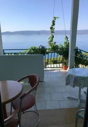 Zorica - With View - A1