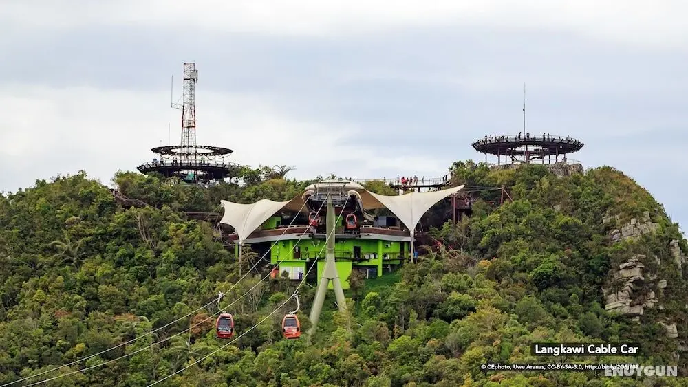 Cenang Memories Langkawi - İlgi Noktası