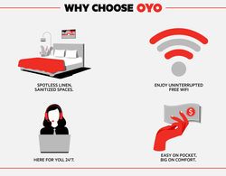 OYO Inn & Suites Genel